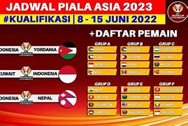 Jadwal Afc U20 2024 Indonesia